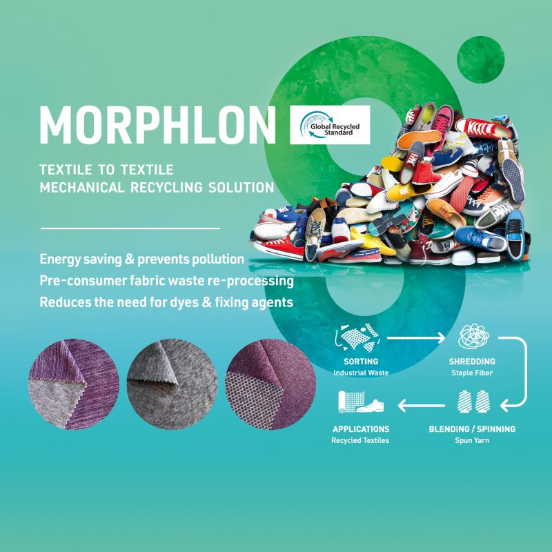 Morphlon
